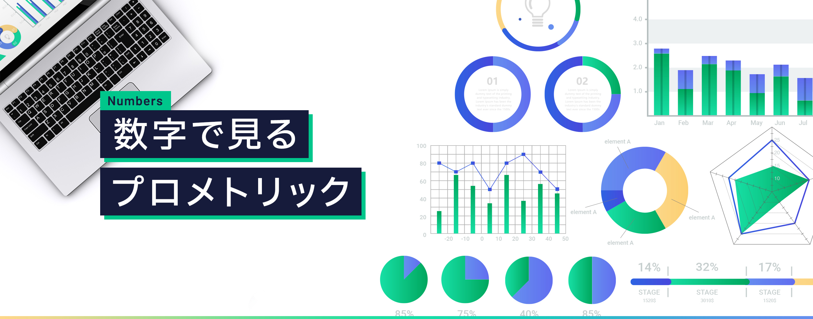 Numbers 数字で見るプロメトリック